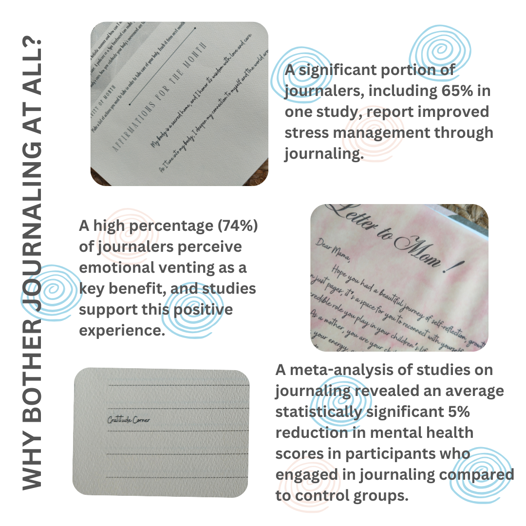 Facts about benefits of journalling