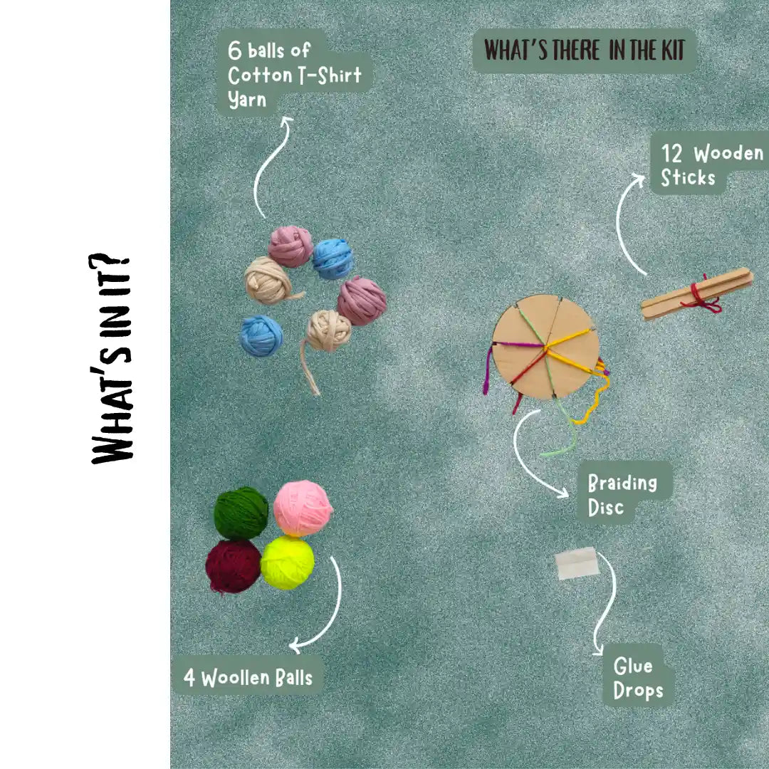 Flat lay showing everything inside the Introductory Handwork Activity Kit including cotton yarn balls, woollen balls, braiding disc, glue drops, and wooden sticks.