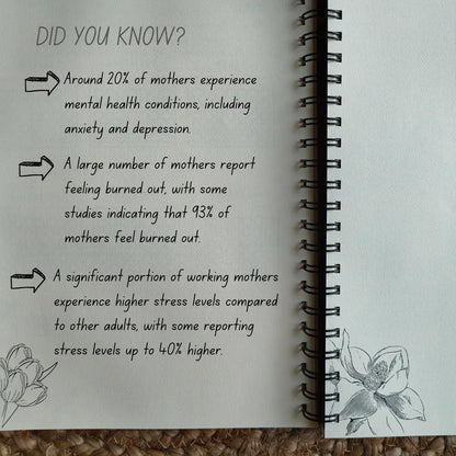 Flat lay of Journal for Mothers – minimalist design and guided reflective prompts
